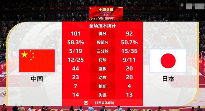 阿尔瓦雷斯谈欧冠争议点球：我看了一千次如果真的二次触球也是微乎其微的